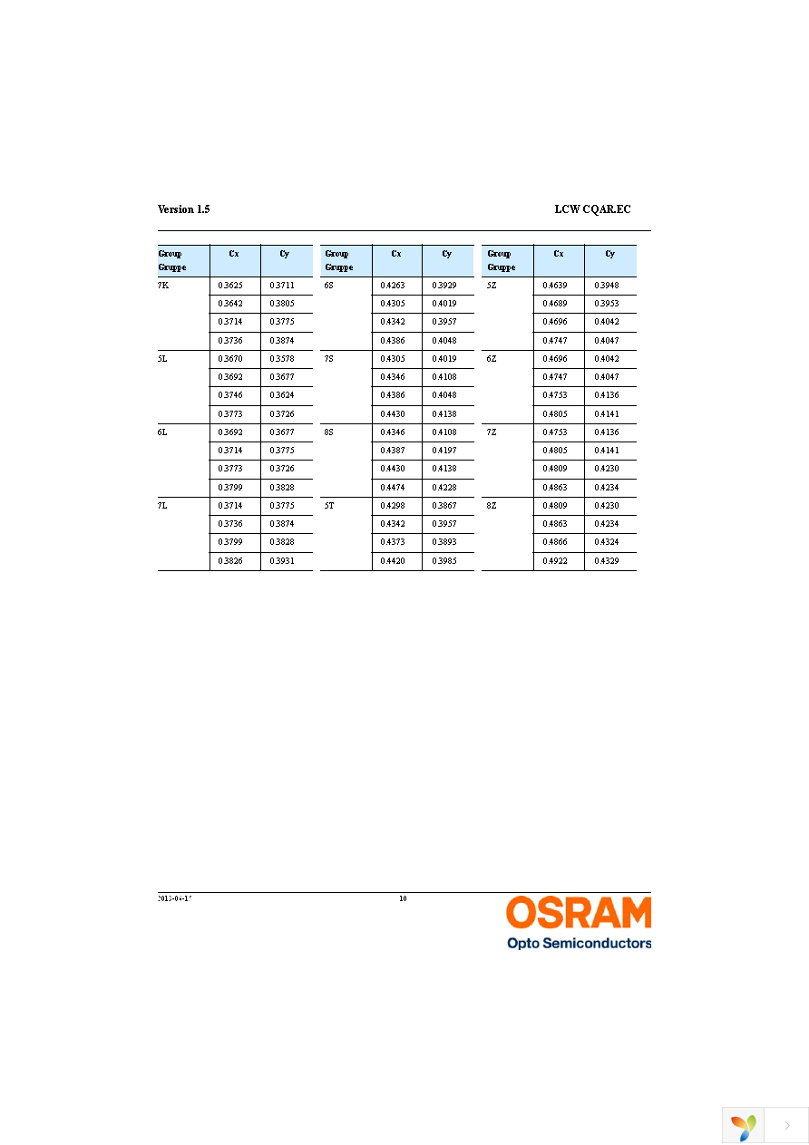 LCW CQAR.EC-MQMS-5H7I-35-700-R18 Page 10